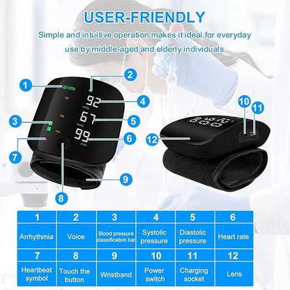 Pulsexa - Blood Pressure Monitor
