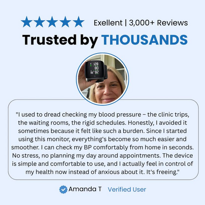 Pulsexa - Blood Pressure Monitor